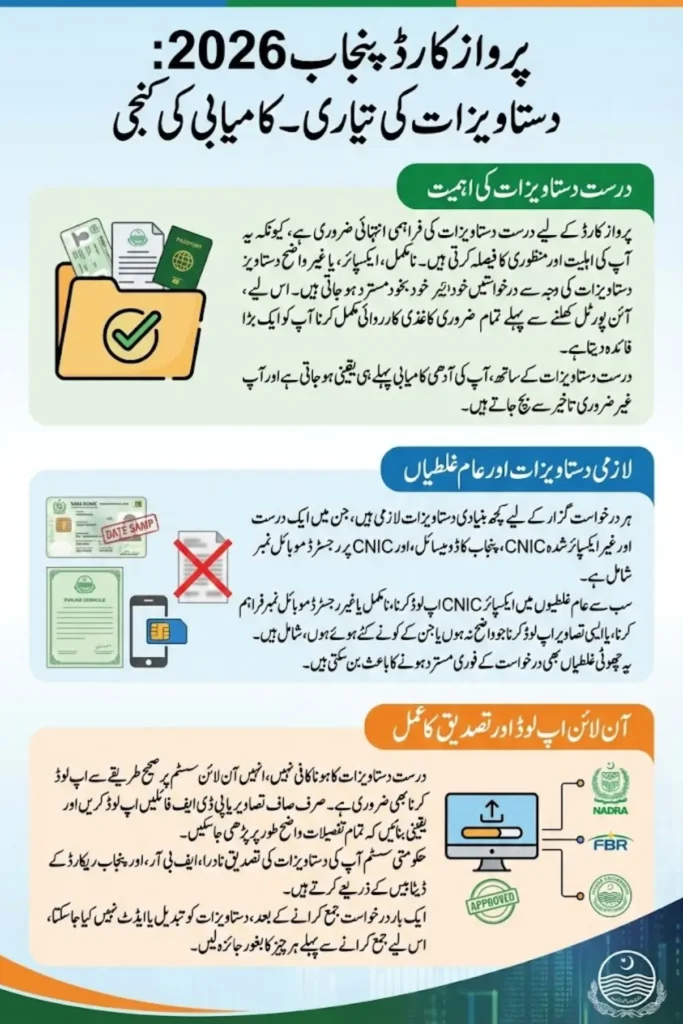 Maryam Nawaz Hunarmand Program Online Apply – Free Training Courses for Deserving Families