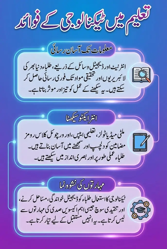 Benazir Kafalat New Qist: New vs Old Beneficiaries Amount Explained – Rs. 13,500 & Rs. 14,500