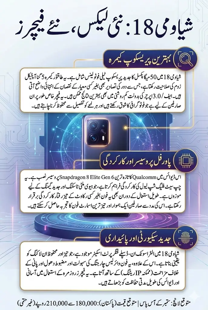 Xiaomi 18 Hardware Features Surface in New Leak Price In Pakistan Full Details Hera