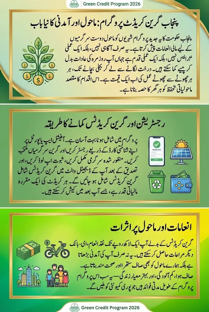 Green Credit Program 2026 Register Now and Win Up to 1 Lakh in Punjab