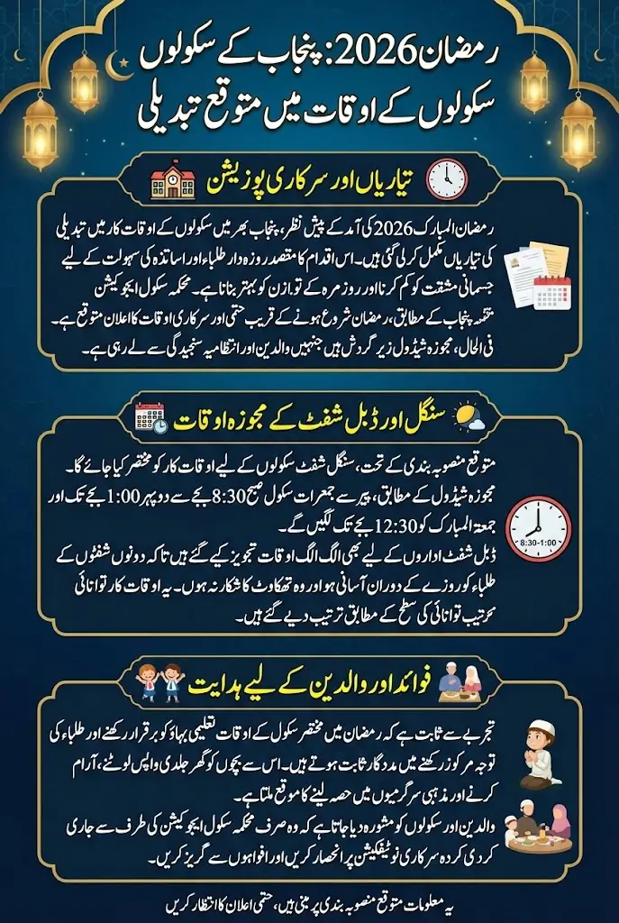 Preparations Have Been Made to Change School Hours During Ramadan