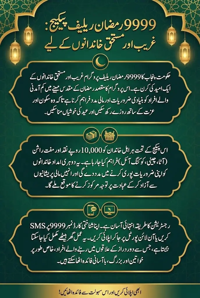 9999 Ramzan Package Online Registration for Poor and Deserving People